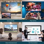 USB to VGA Adapter,USB 3.0/2.0 to VGA Multi-Display Converter Support Resolution 1080p for Win 7/8/8.1/10