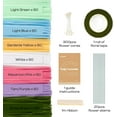 View all media