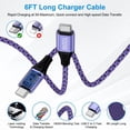 thumbnail image 4 of 2 Pack 20W PD Fast Wall Charger Station with 6FT Braided USB-C to C Cables, Phone Charger Compatible with iPhone 17/16/15 Pro Max iPad Pro Galaxy S26 Android, Purple, 4 of 7