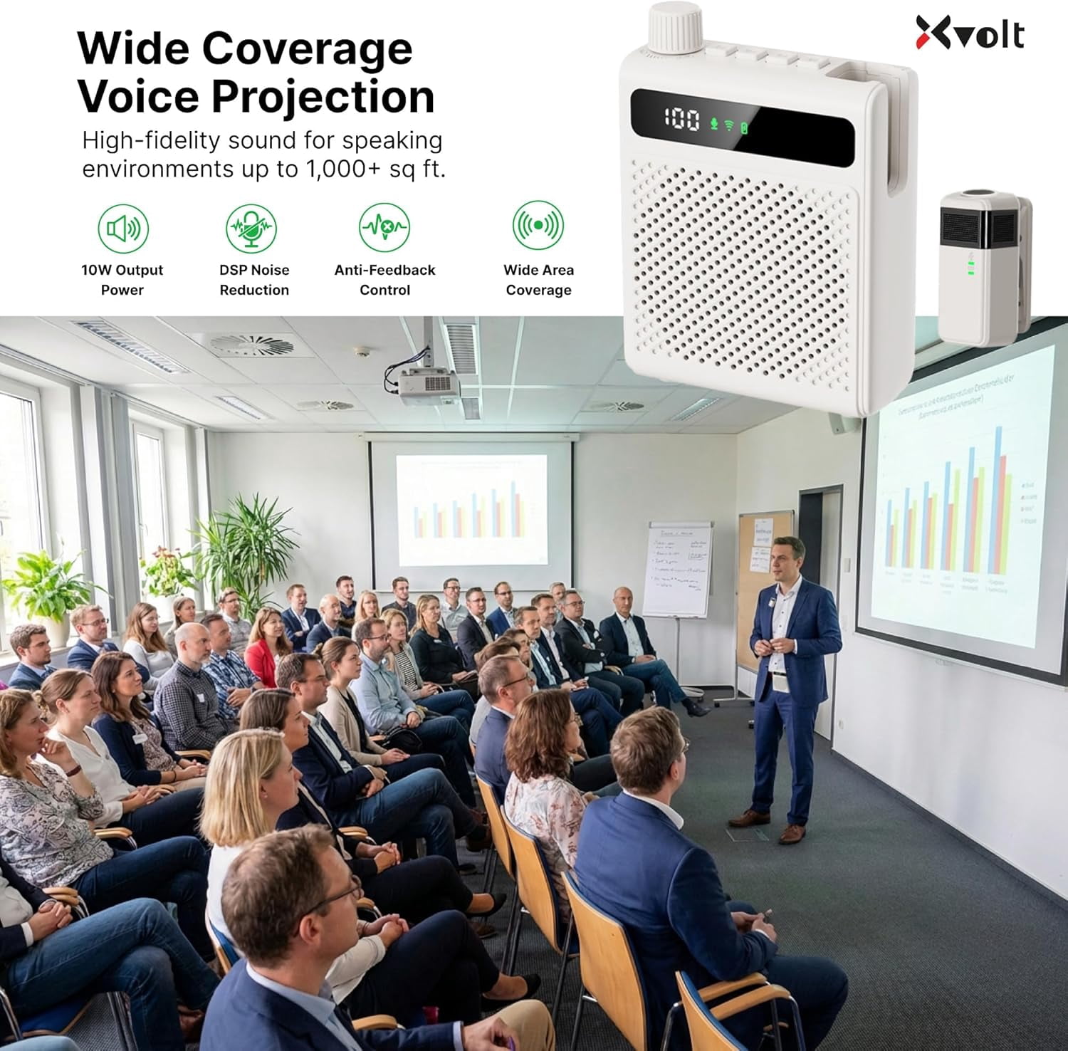 Wireless Voice Amplifier for Teachers with Microphone - Portable Rechargeable 10W Bluetooth Speaker with Wireless Clip-On Mic Waist Strap for Classroom Teaching Public Speaking Training (White)