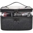 thumbnail image 5 of Makeup Bags Double Layer Travel Cosmetic Cases Make up Organizer Toiletry Bags (Black), 5 of 5