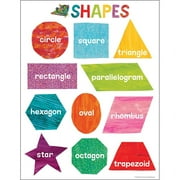World of Eric Carle Shapes Chart 17x22 [CD114297] [CD114297]