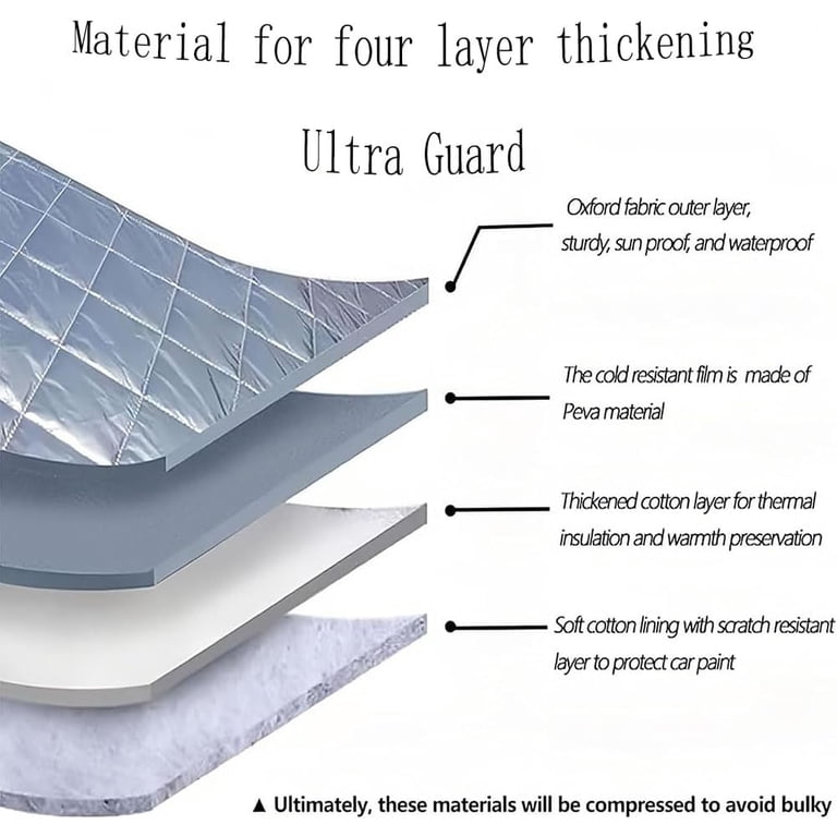 Empire Car Covers Waterproof 5-Layer Breathable Waterproof Car Cover With Fleece Lining - Custom Fit Outdoor/Indoor Protection Car & Truck Seat Covers Empire Car Covers Waterproof 5-Layer Breathable Waterproof Car Cover With Fleece Lining - Custom Fit Outdoor/Indoor Protection Car & Truck Seat Covers