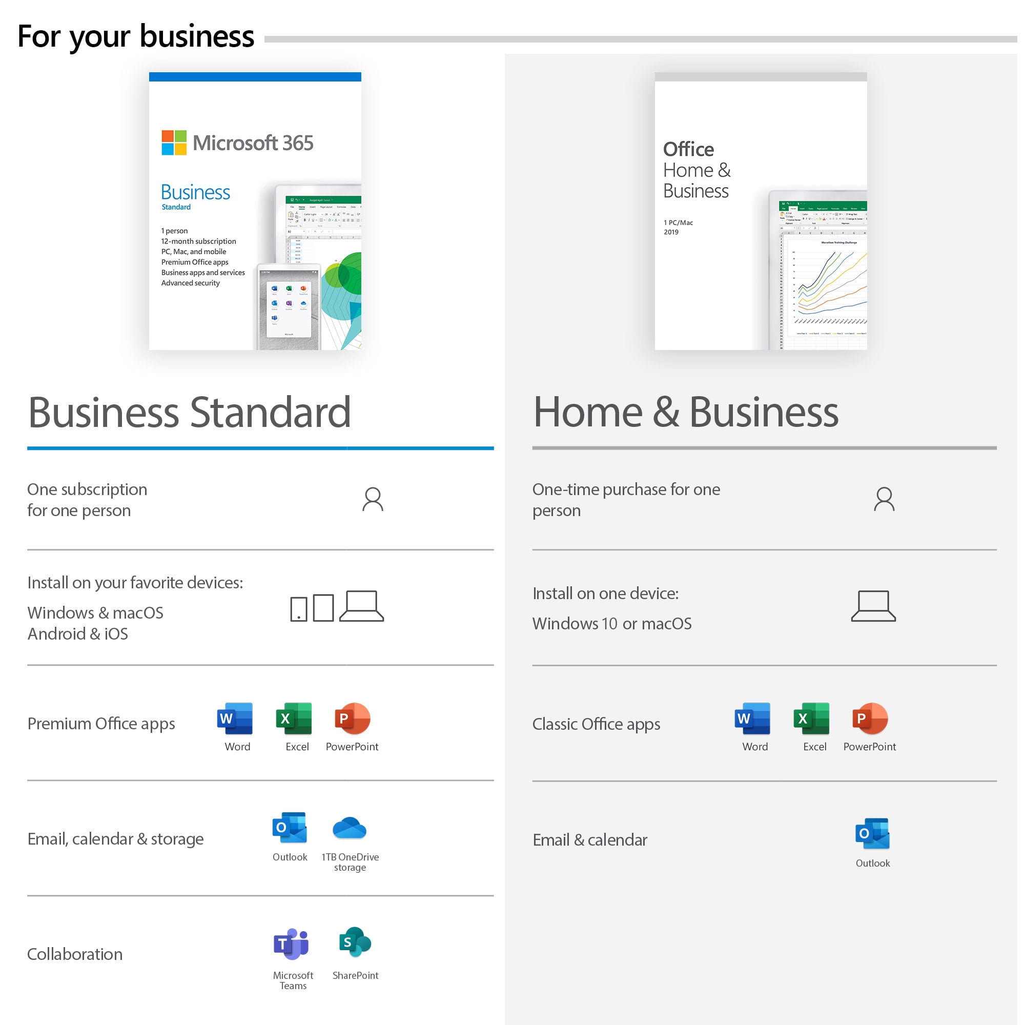 walmart office home and student for mac walmart office home and student for mac