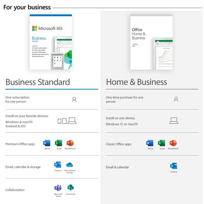 Buy Download Microsoft Office For Mac