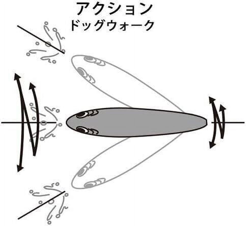 (2 pack) Yo-Zuri Hydro Pencil 5" Polycarbonate Topwater Hard Bait Fishing Lure for Striped Bass, Bull Redfish
