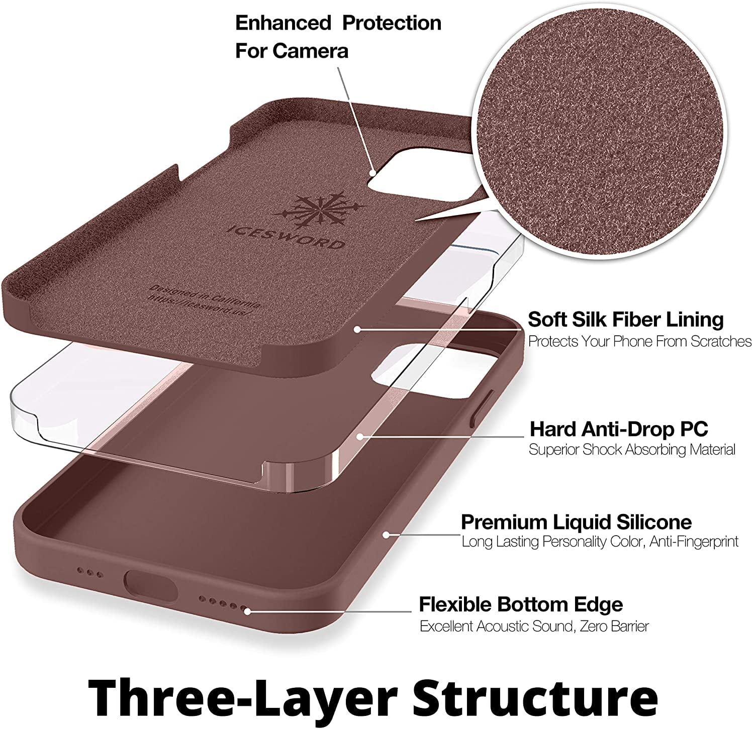 IceSword iPhone 13 Pro Max Case Stone, Cute Liquid Silicone Slim Protective  Phone Case, Soft Anti-Scratch Microfiber Lining, Matte Light Beige, Tan