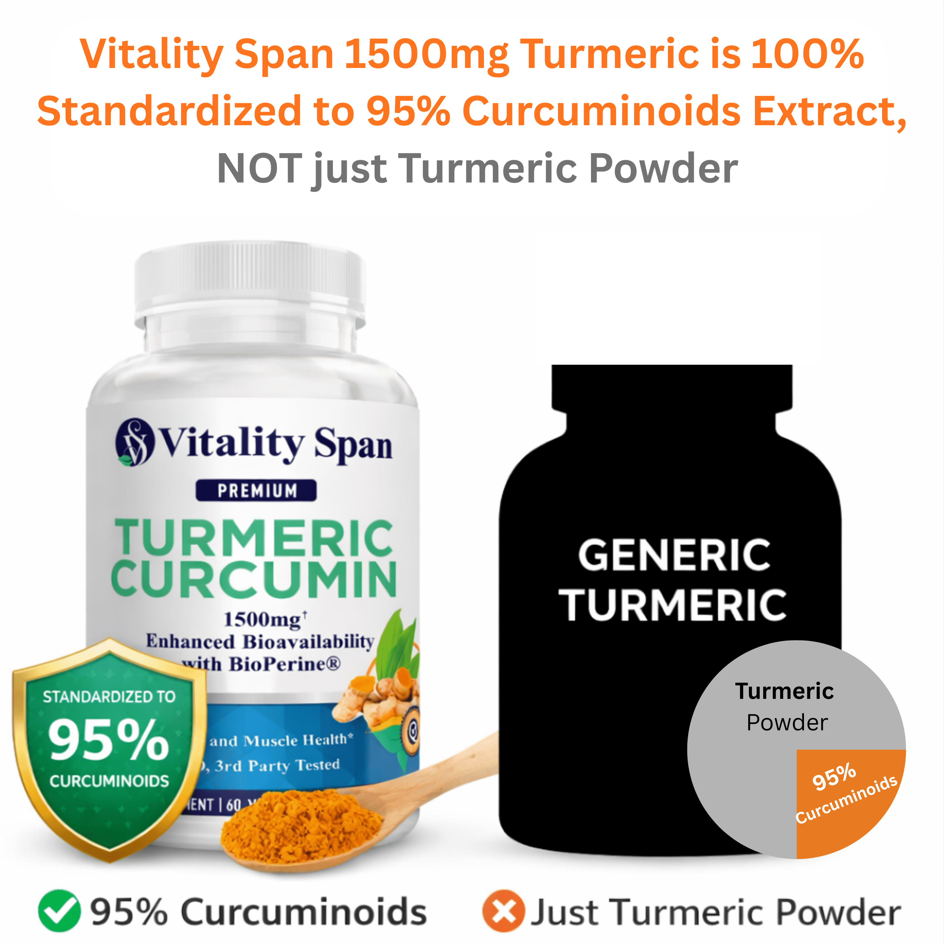 Turmeric Curcumin 1500 mg with BioPerine®, 95% Curcuminoids, High Absorption, Non-GMO, Made in USA