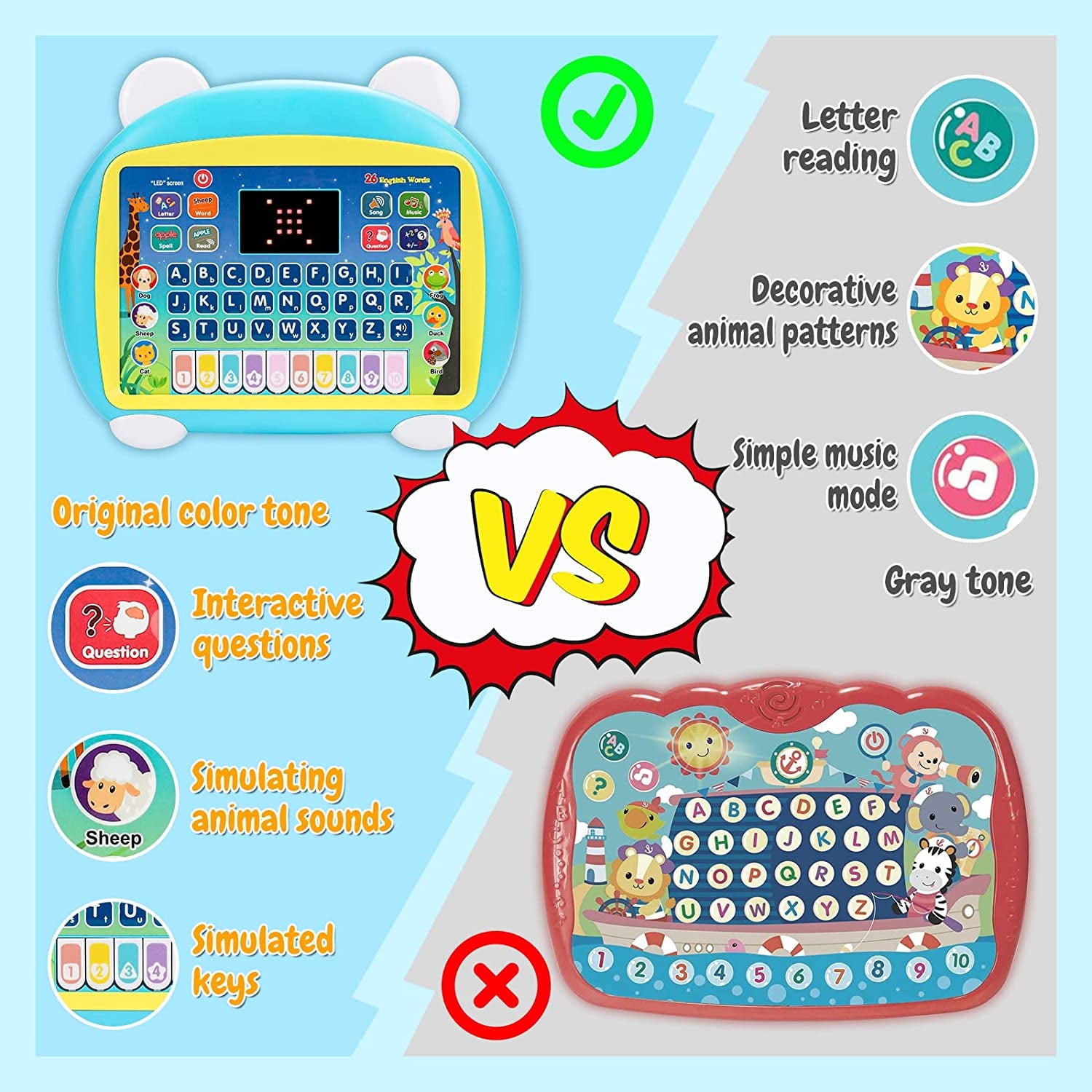 Baby Tablet Toy for 1 2 3 Years Old Boys Girls, Educational Kids Tablet Learning Pad with LED Screen, Interactive Toy for Numbers, Animals Maths, Christmas Birthday Gift for Infants Toddlers Kids