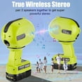 thumbnail image 4 of Bluetooth Speaker for Ryobi One+ 18V For Makita/Dewalt/Milwaukee/Bosch Battery, Cordless Ryobi Speaker with LED Light for Jobsite Camping Party (Tool Only), 4 of 12
