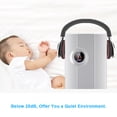 thumbnail image 3 of Mistaha 1500mL Dehumidifier to 215 Sq. Ft Portable Small Dehumidifier Auto-off Protection Humidity Control for Home Basements Bedroom Garage Wardrobe, 3 of 8