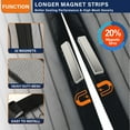 thumbnail image 2 of Annvchi Magnetic Mesh Screen Door (36 x 83 Inch) with Magnetic Closure Keeps Bugs Out Let Breeze in, Heavy Duty - Pet and Kid Friendly, Works with Front, Sliding Doors, 2 of 6