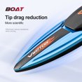 thumbnail image 3 of LSLJS Remote Control Speedboats Wireless Electric Long Life High Speed 2.4G Rechargeable Speedboat Water Remote Control Toy, Racing High Speed Remote Control Yacht, Kids Toys, 3 of 9