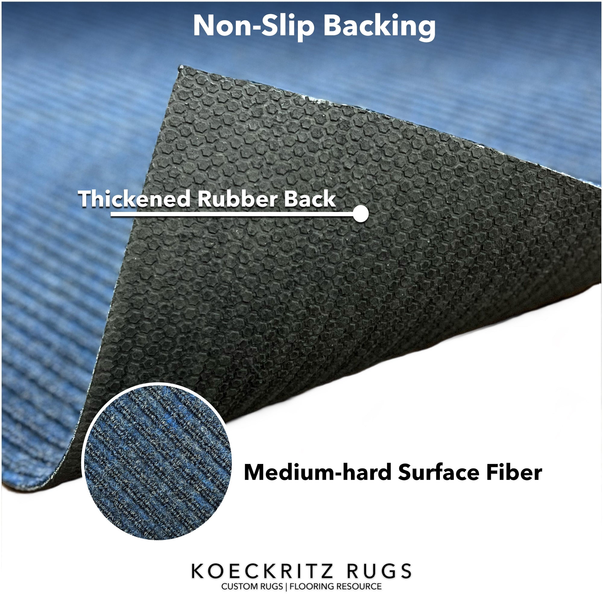 Koeckritz Rugs Heavy Duty Non-Slip Blue Area Rug, 2' x 3', Durable, Easy to Clean