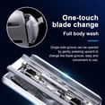 thumbnail image 4 of Manual  Adjustable Sharpness Beard Shaver, 4 of 7