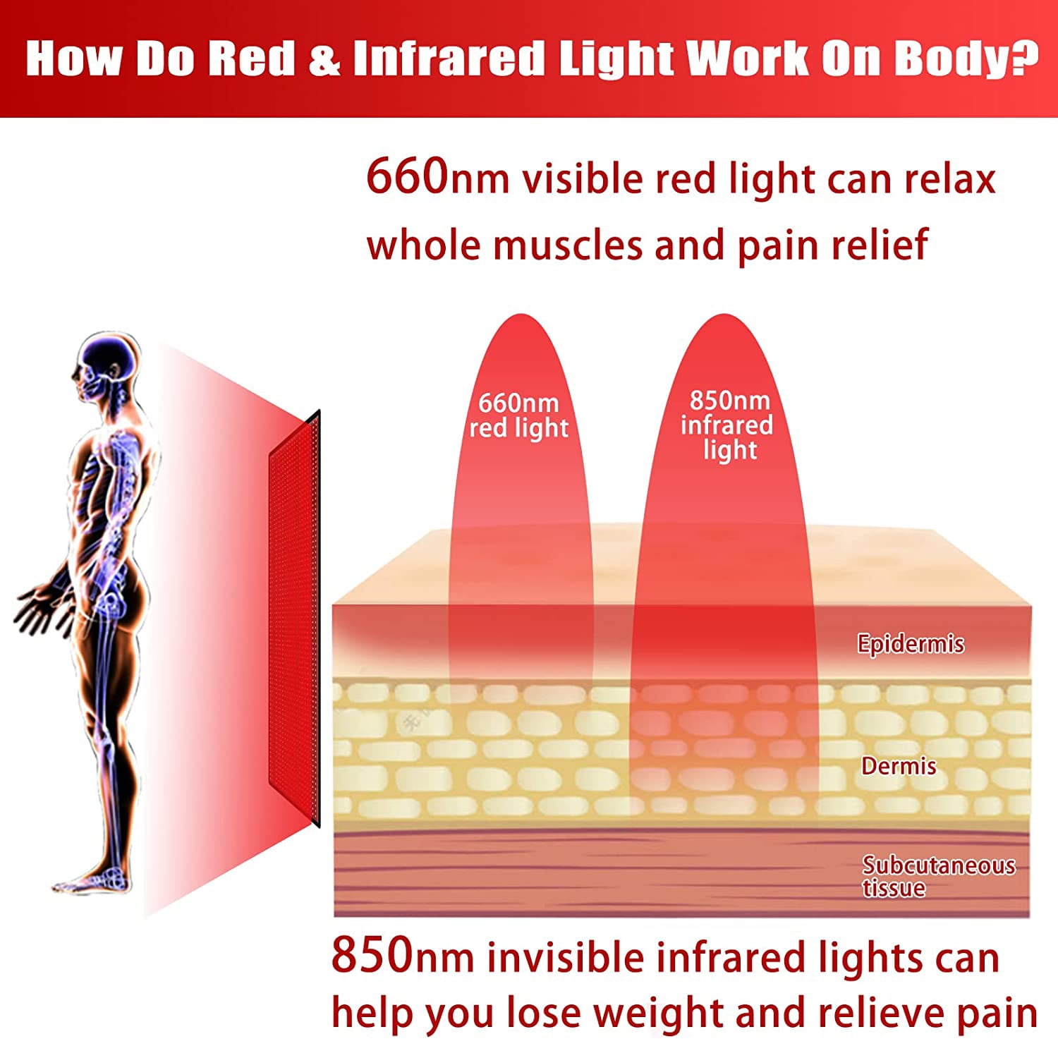 Red Light Therapy Mat for Relaxation,1260LED Red Light Therapy for Body 660nm/850nm Full Body Blanket, Adjustable Brightness and Timer, Great Gift for Elderly, Family, Fitness, Health Enthusiasts