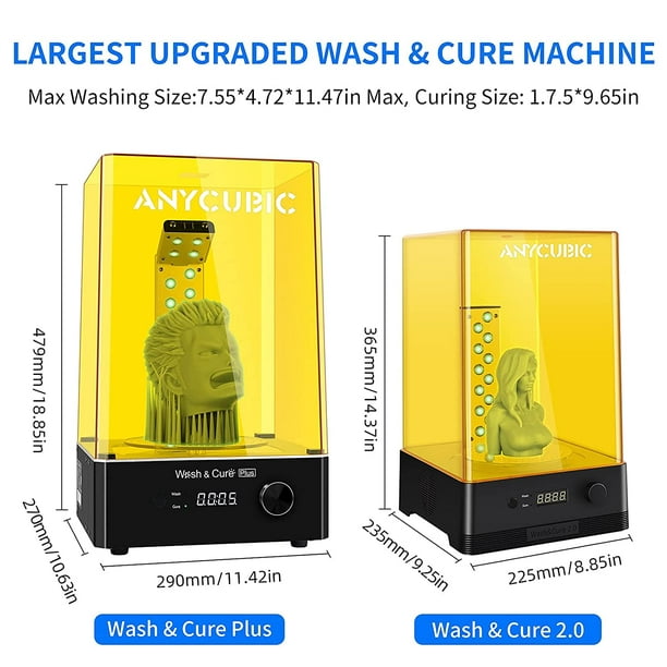 Anycubic Wash and Cure Upgrade main board