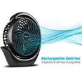 thumbnail image 1 of viniper Ventilador portátil recargable, ventilador de escritorio peque, 1 of 2