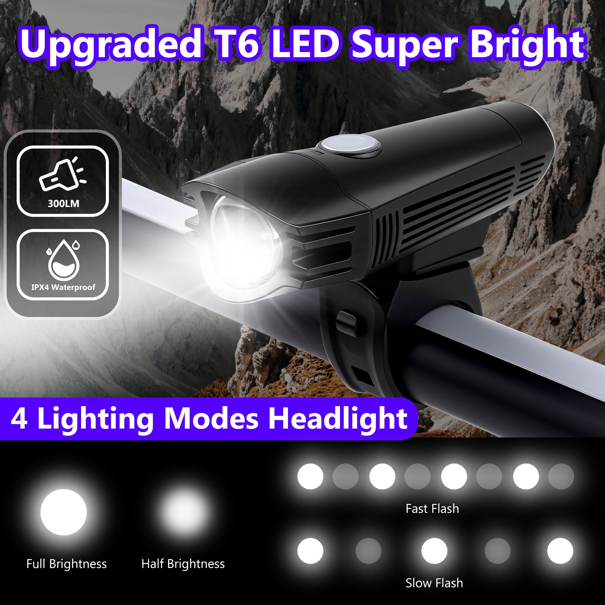 Daybetter Rechargeable Bicycle Light Set with USB Charging photo 6