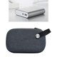 thumbnail image 4 of Estuche de viaje para accesorios electrónicos, bolsa de almacenamiento de accesorios digitales Organizador de accesorios electrónicos Estuche de transporte de accesorios digitales Funciones mejoradas, 4 of 10