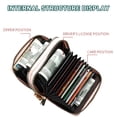 thumbnail image 4 of Cartera para tarjetas de crédito Apuakthei, tarjetero con cremallera para hombres y mujeres, bloqueo RFID, llavero, tamaño compacto, 4 of 6