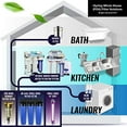 thumbnail image 2 of iSpring T32M Pressurized Water Storage Tank with with Ball Valve for Reverse Osmosis RO Systems, 4 Gallon, 2 of 6