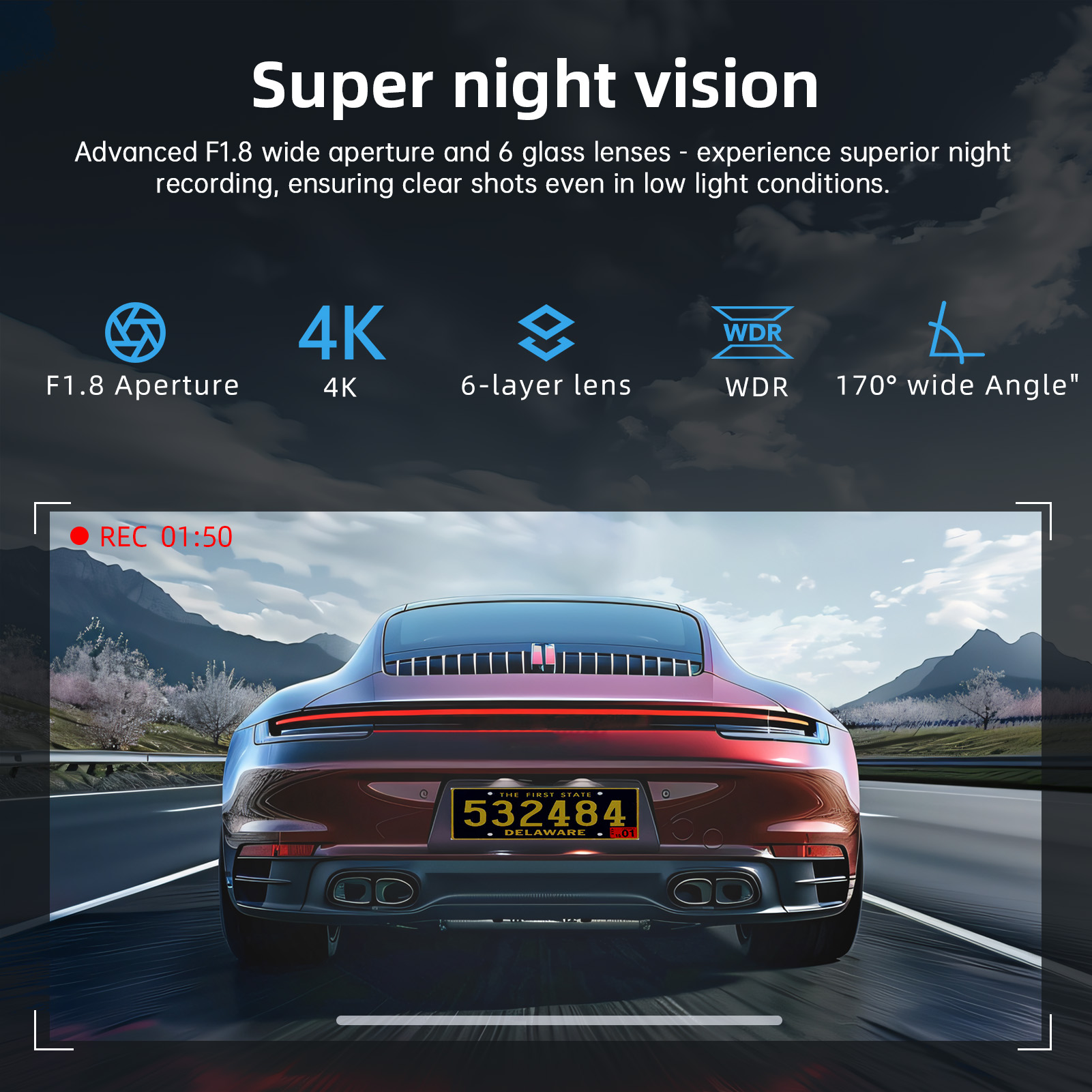 FFN 4K Dual Channel Dash Cam with GPS and WiFi photo 8