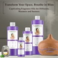 thumbnail image 4 of Eat It Raw Fragrance Oil 4 fl. oz. Scented Oil for DIY Soap Making, Candles, Bath Bombs, Body Butters. Used In Aromatherapy Diffusers, Burners and Warmers. Great Addition To Lotions and Creams., 4 of 10