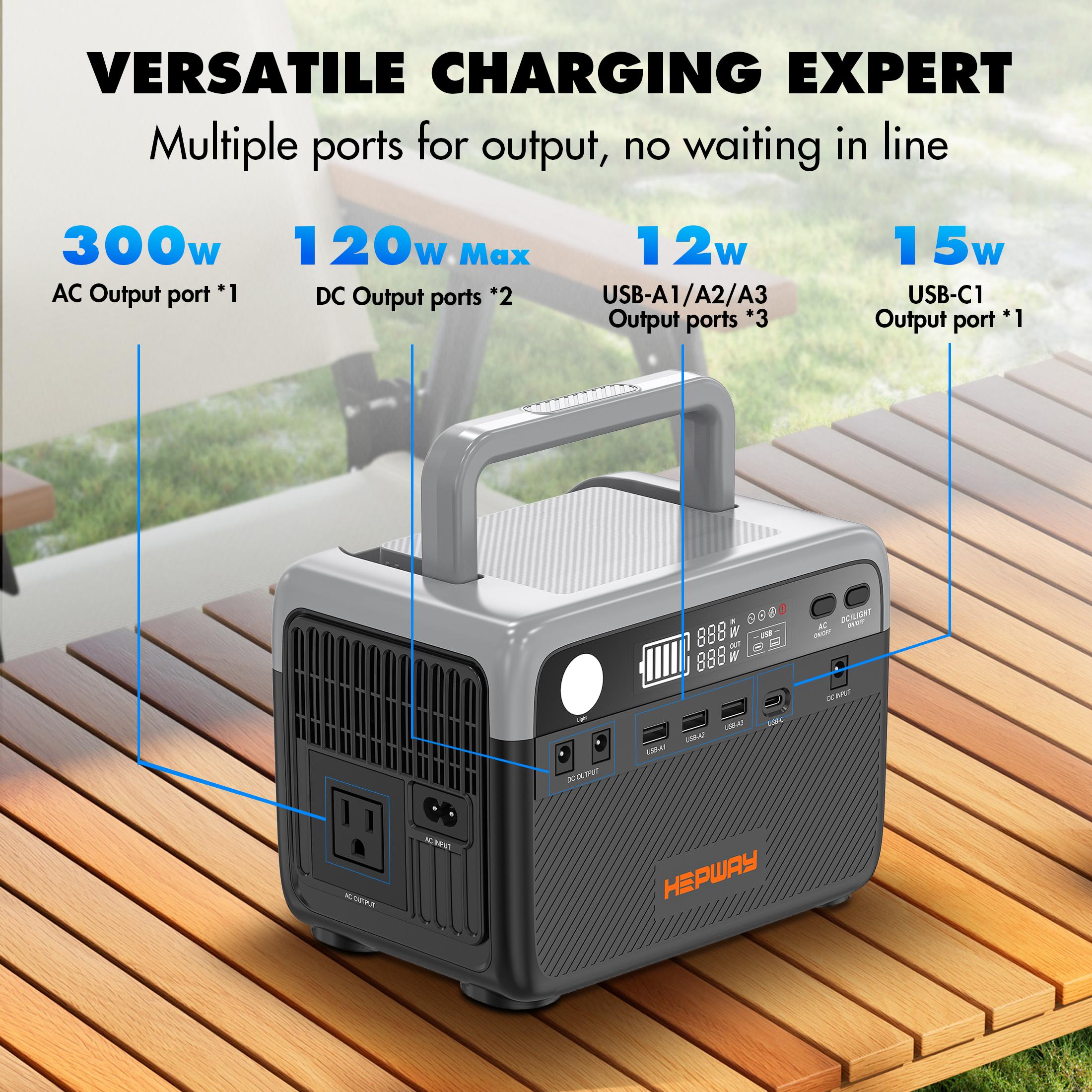 Hepway H30 Portable Power Station,300W Solar Generator,288Wh  LiFePO4 Battery,2 AC 120V Outlets,PD 100W USB-C Output w/ LED, 90000mah Power Bank for Hurricane Emergency Outdoor Camping RVs Home Use