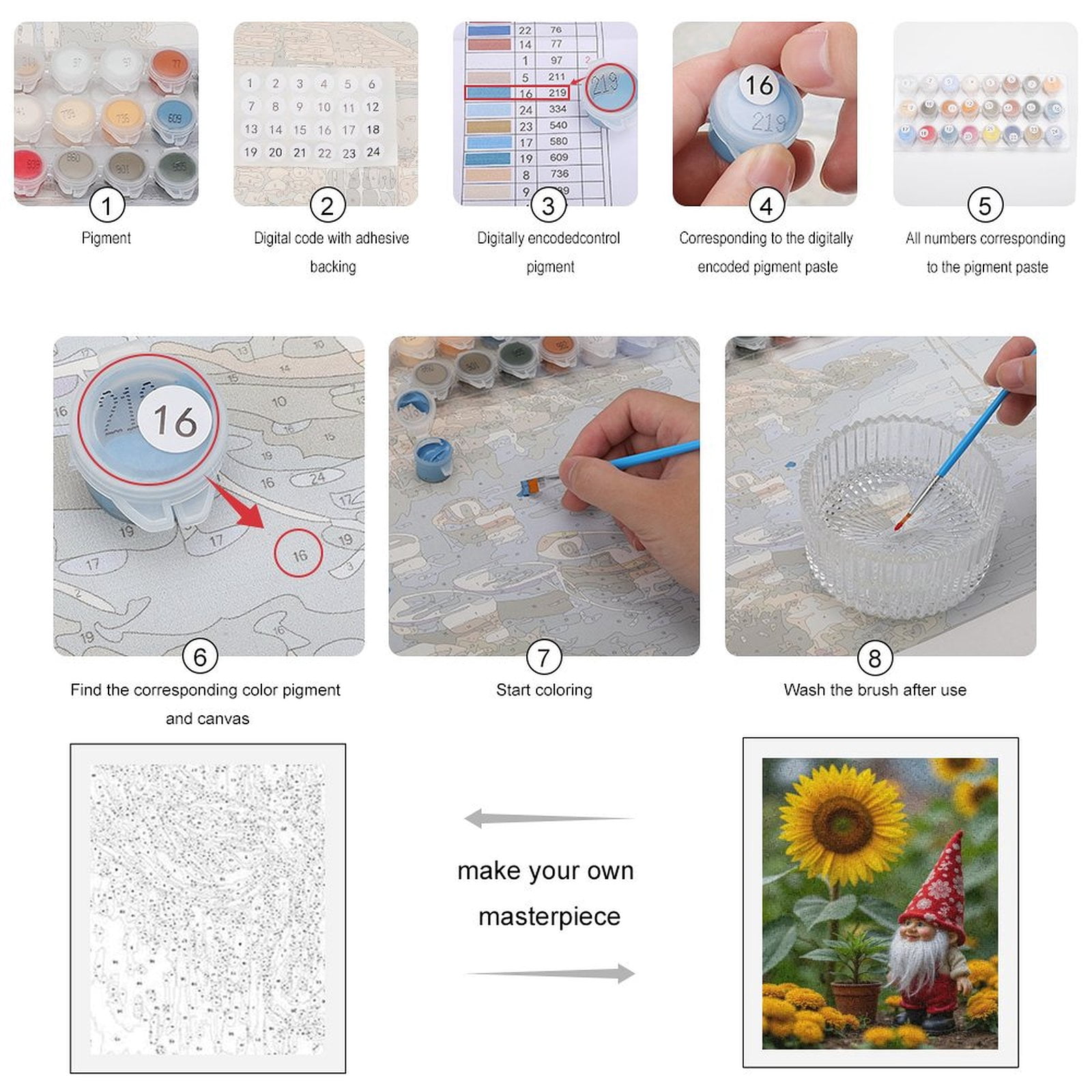 Paint By Numbers Kit for Adults Beginner - DIY Gnome Sunflower Garden Charm Canvas Painting Kits for Adults, Frameless Paint By Number for Adults for Home Wall Decor 16x20 Inch
