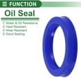 thumbnail image 3 of Anillo de Sello de Aceite Universal Labio UN Sello de Eje Rotativo 48x63x10mm Alta Presión TPU Azul 5 Pcs, 3 of 7