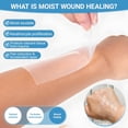 thumbnail image 5 of QARUN Hydrocolloid Roll for Wound Care - DIY Size & Shape, Extra Large Medical-Grade Hydrocolloid Bandages with Self-Adhesive, Ultra Absorbent, Flexible & Waterproof, First Aid Kit Essential(2in*5ft), 5 of 9