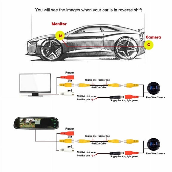 Rear View Camera For Mercedes-Benz Cls E C-Class W203 W211 W219 Ml350 R350 R500