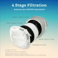 thumbnail image 3 of Bionaire True HEPA Sense Air Purifier for Rooms Up to 413 sq. ft with 4-in-1 Filtration & Aromatherapy, Sunrise Wake-Up Light and Red Light Sleep Support - White, 3 of 9