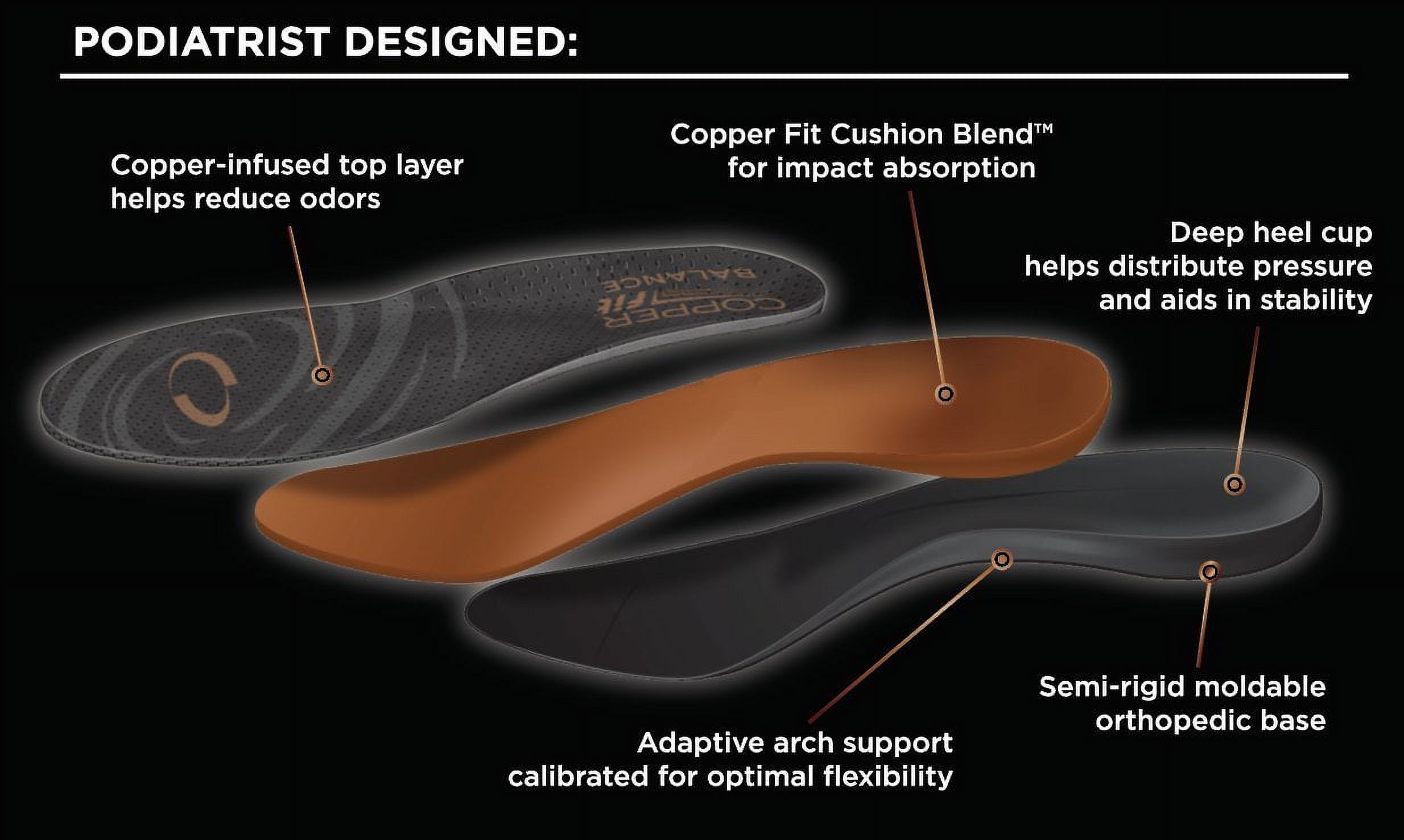 Copper insoles walmart outlet