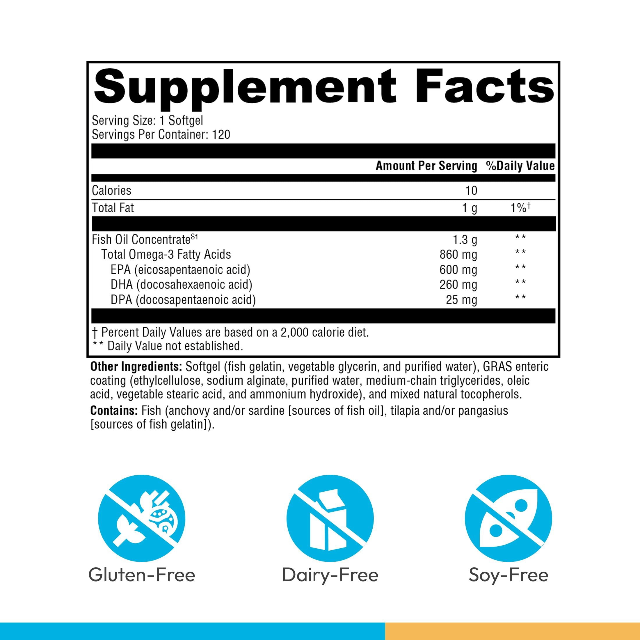 XYMOGEN Omega MonoPure 1300 EC - Heart & Brain Support - DHA & EPA Omega-3 Fish Oil - Monoglyceride High Absorption Softgels - Enteric Coated - 120 Softgels