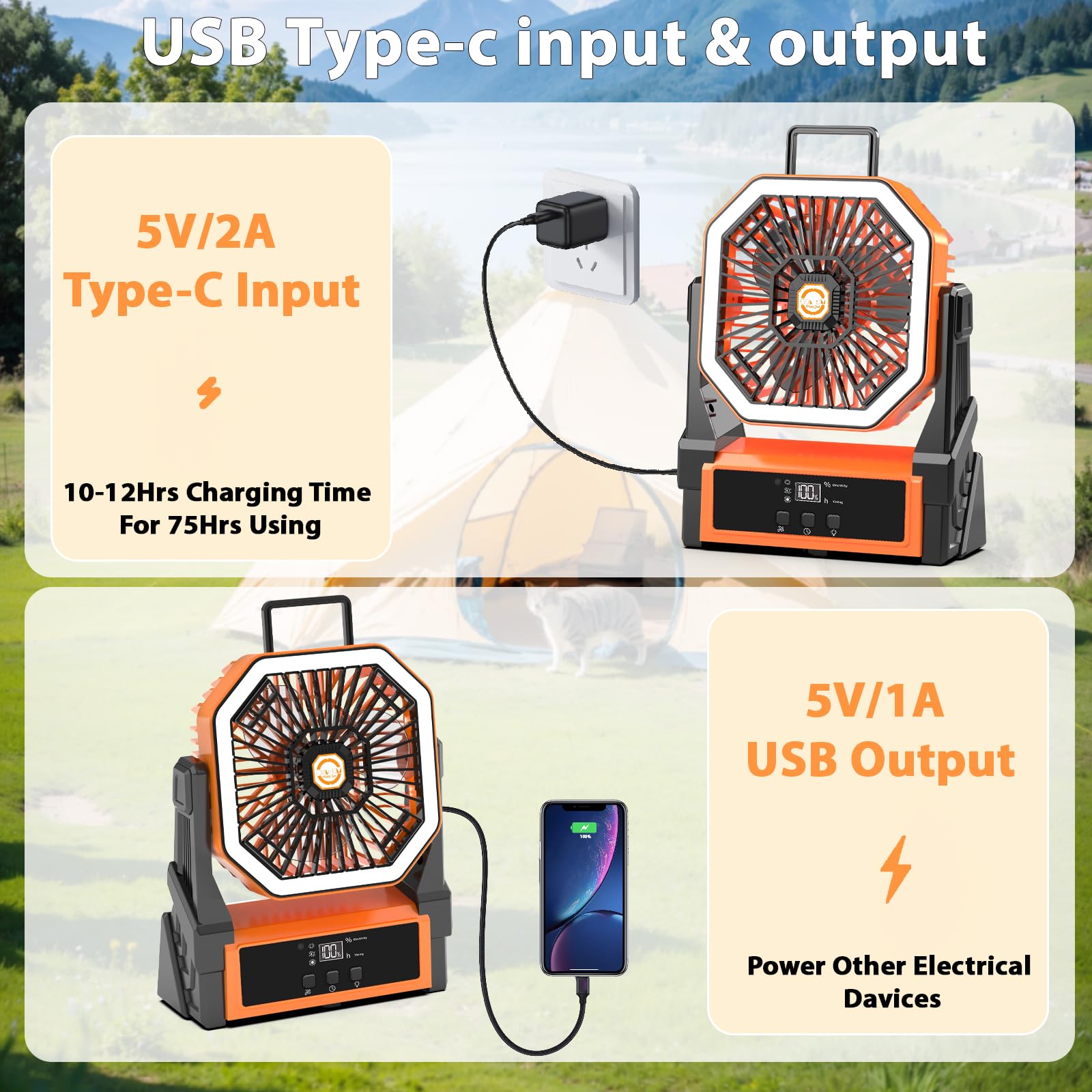 Portable Fan Rechargeable,20000mAh Cordless Battery Powered Fan with LED Lantern,180Rotation With remote control,USB C Battery Operated for Travel Camping Tent Office Beach Fishing Outdoor,ORANGE