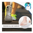 thumbnail image 4 of 10 PCS Tailors Bunion Corrector Pinky Toe Separator, Soft Silicone Gel Little Pinky Toe Protectors Sleeve for Calluses, Blisters, Corns and Pain Relief from Friction, Fits Men and Women, 4 of 7