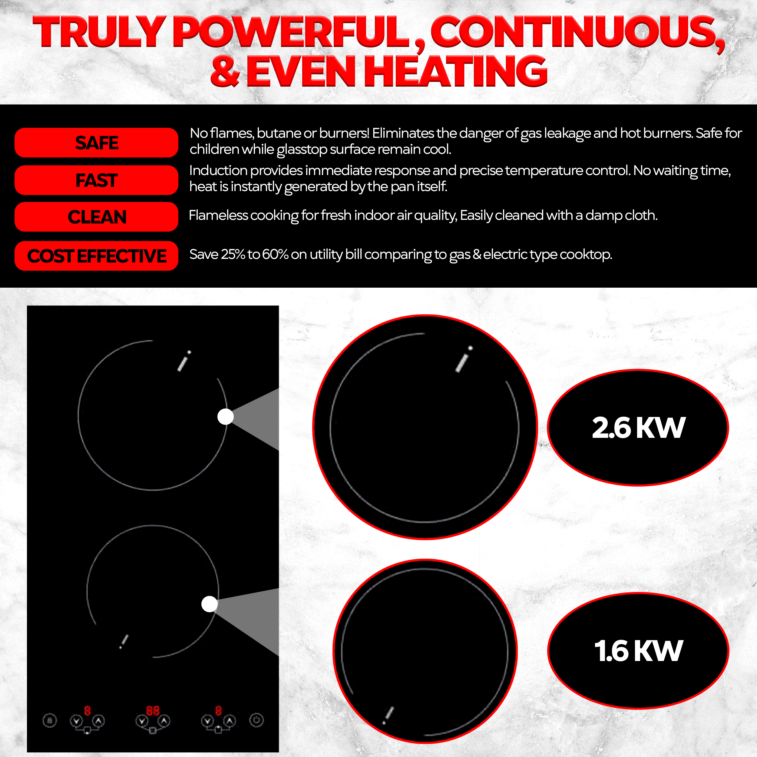 RamblewoodGreen 12" 2 Hob Induction Cooktop, ICQ2-31C1