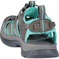 thumbnail image 4 of KEEN Women's Whisper Water Sandals with Toe Protection, 4 of 14