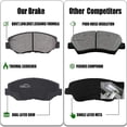 thumbnail image 6 of Rear Brake Pads STP1252, 4 Pcs Ceramic Brake Pads Kit with Mounting Accessories, 6 of 8