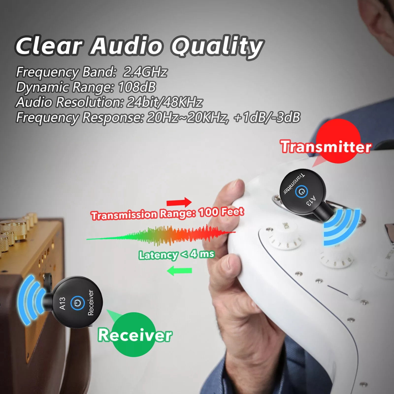 GUYUTING Wireless Guitar System by A13, Designed for Optimal Sound Quality and Stage Presence