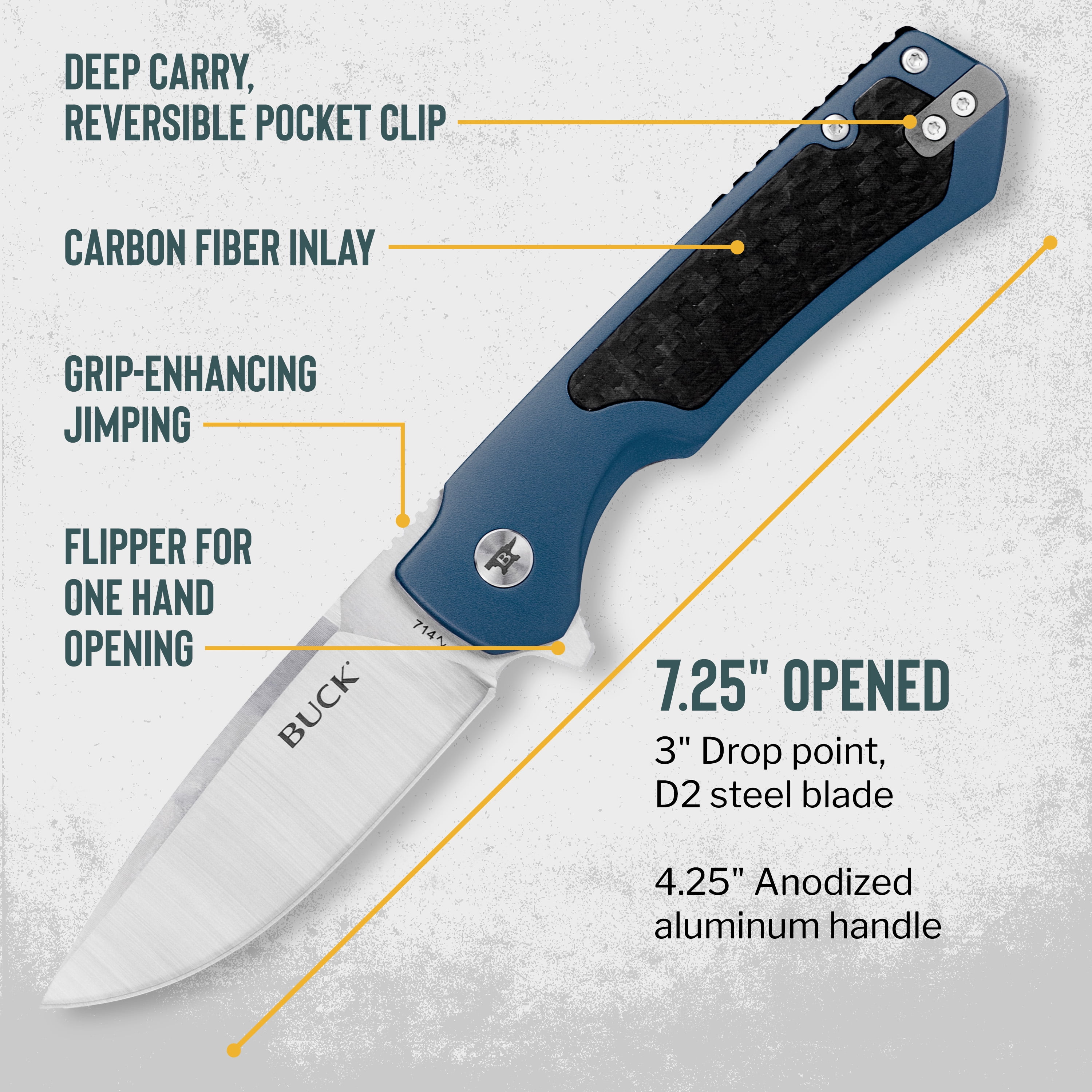 Buck Knives 714 Stinger Folding Pocket Knife, EDC Knife, 3” Drop Point Blade, Blue, 3.95 oz