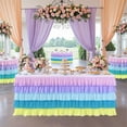 thumbnail image 5 of DAMAI Pink Table Skirt Tutu Ruffled Tablecloth for Rectangle Table,Birthday Party Cake Dessert Decorations,6FT Tutu Table Skirt for Birthday, Shower, Wedding & Gradient Table Decorations, 5 of 8
