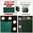 thumbnail image 3 of ColourTree Customized Size Fence Screen Privacy Screen Green 5' x 43? - Commercial Grade 170 GSM - Heavy Duty - 3 Years Warranty - Cable Zip Ties Included, 3 of 5