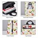 thumbnail image 3 of Fotbe Chickens A Mochila Ligera para Hombres y Mujeres - Duradera y Resistente al Agua, Ideal para Escuela, Trabajo, Viajes y Uso Diario, 3 of 7
