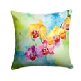thumbnail image 5 of Roses in Watercolor Throw Pillow 14 in x 14 in, 5 of 26