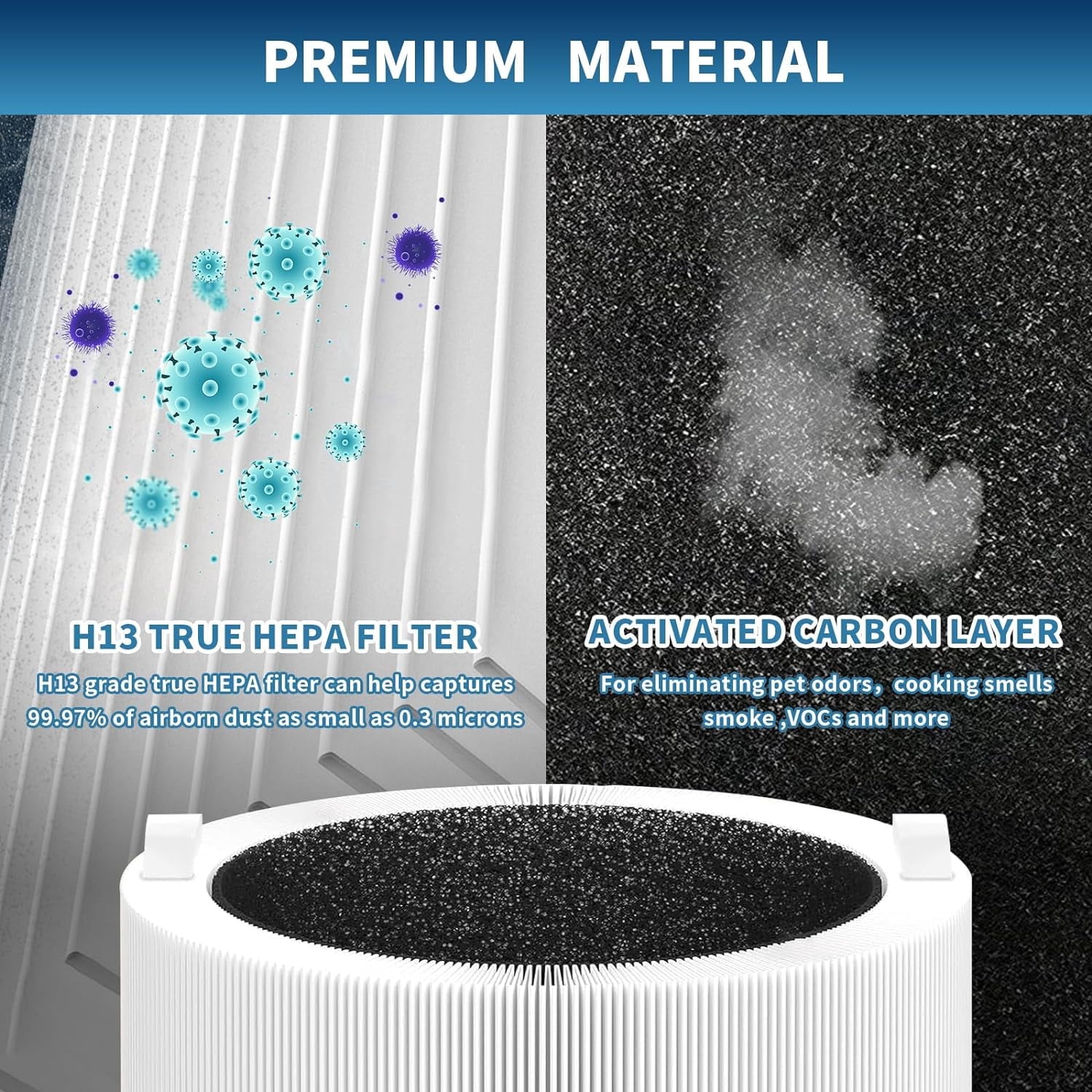 Blue Pure 211i Max Replacement Filter Compatible with Blueair Blue Pure 211i Max Air Purifier, H13 Ture HEPA and High-Efficiency Activated Carbon Filters，2Park