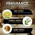 thumbnail image 3 of Difusor de aceite Signature Scents Luxury Hotel Sunrise Studio 120 ml, 3 of 6