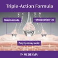thumbnail image 6 of Mederma Acne Scar Serum – Triple-Action Formula with Niacinamide, Tetrapeptide-30, and Polyhydroxy acid – Clinically Shown to Lighten Acne Scars, 1 Fl. Oz., 6 of 10